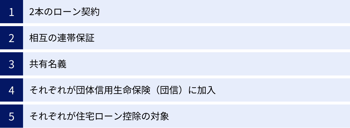 2本のローン契約、相互の連帯保証、共有名義、それぞれが団体信用生命保険（団信）に加入、それぞれが住宅ローン控除の対象