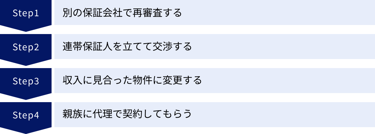 別の保証会社で再審査する、連帯保証人を立てて交渉する、収入に見合った物件に変更する、親族に代理で契約してもらう