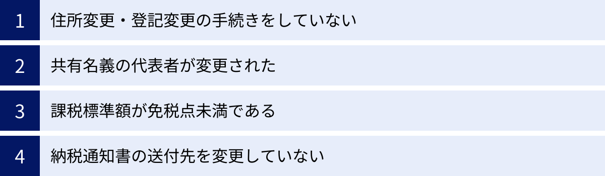 住所変更・登記変更の手続きをしていない、共有名義の代表者が変更された、課税標準額が免税点未満である、納税通知書の送付先を変更していない