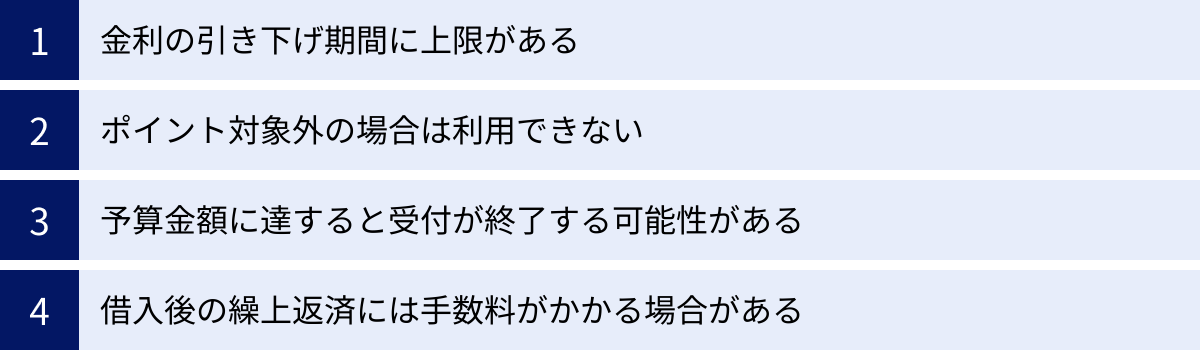 金利の引き下げ期間に上限がある、ポイント対象外の場合は利用できない、予算金額に達すると受付が終了する可能性がある、借入後の繰上返済には手数料がかかる場合がある