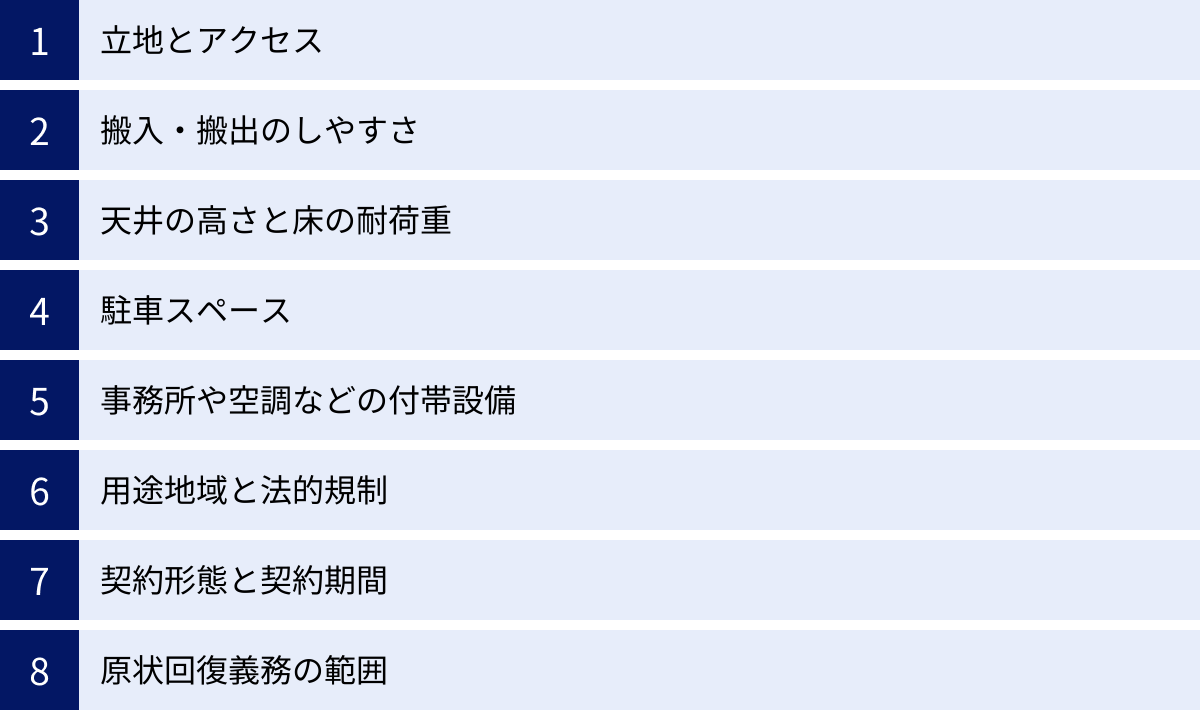 立地とアクセス、搬入・搬出のしやすさ、天井の高さと床の耐荷重、駐車スペース、事務所や空調などの付帯設備、用途地域と法的規制、契約形態と契約期間、原状回復義務の範囲