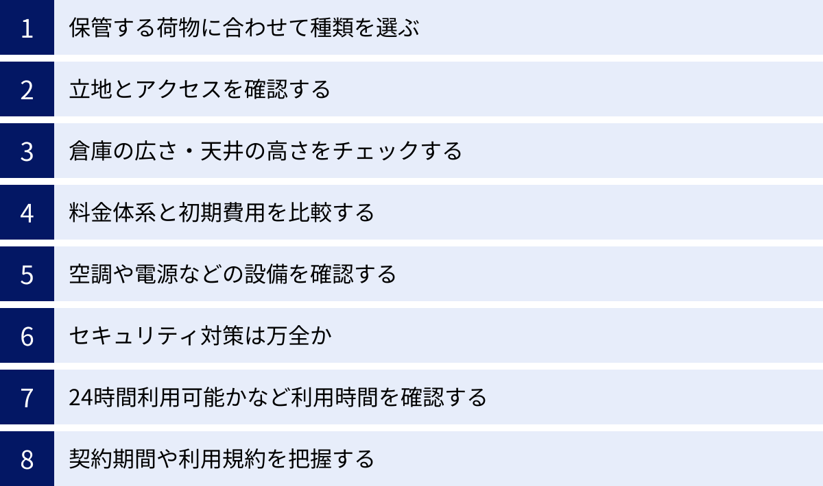 保管する荷物に合わせて種類を選ぶ、立地とアクセスを確認する、倉庫の広さ・天井の高さをチェックする、料金体系と初期費用を比較する、空調や電源などの設備を確認する、セキュリティ対策は万全か、24時間利用可能かなど利用時間を確認する、契約期間や利用規約を把握する
