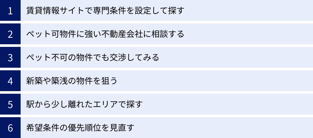 賃貸情報サイトで専門条件を設定して探す、ペット可物件に強い不動産会社に相談する、ペット不可の物件でも交渉してみる、新築や築浅の物件を狙う、駅から少し離れたエリアで探す、希望条件の優先順位を見直す