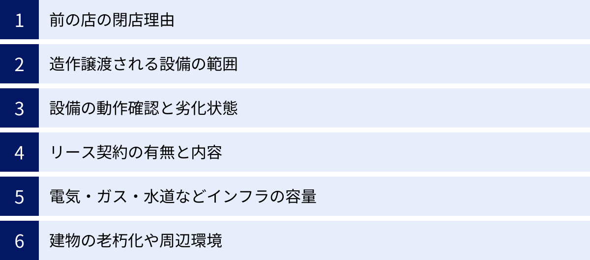 前の店の閉店理由、造作譲渡される設備の範囲、設備の動作確認と劣化状態、リース契約の有無と内容、電気・ガス・水道などインフラの容量、建物の老朽化や周辺環境