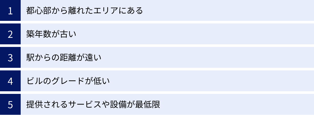 都心部から離れたエリアにある、築年数が古い、駅からの距離が遠い、ビルのグレードが低い、提供されるサービスや設備が最低限