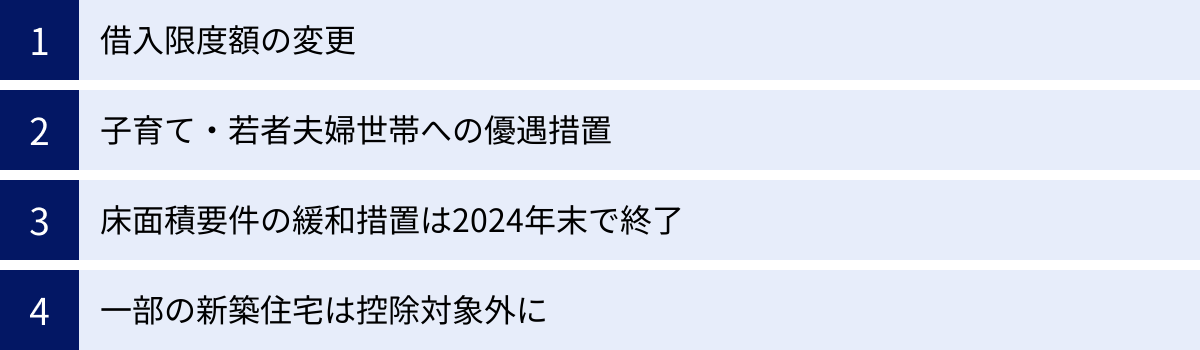 借入限度額の変更、子育て・若者夫婦世帯への優遇措置、床面積要件の緩和措置は2024年末で終了、一部の新築住宅は控除対象外に