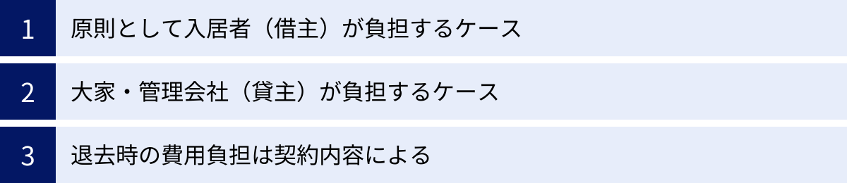 原則として入居者（借主）が負担するケース、大家・管理会社（貸主）が負担するケース、退去時の費用負担は契約内容による