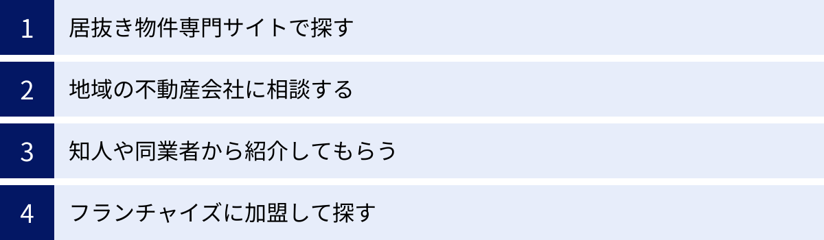 居抜き物件専門サイトで探す、地域の不動産会社に相談する、知人や同業者から紹介してもらう、フランチャイズに加盟して探す