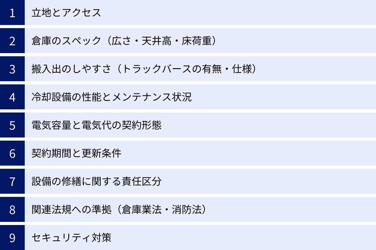 立地とアクセス、倉庫のスペック（広さ・天井高・床荷重）、搬入出のしやすさ（トラックバースの有無・仕様）、冷却設備の性能とメンテナンス状況、電気容量と電気代の契約形態、契約期間と更新条件、設備の修繕に関する責任区分、関連法規への準拠（倉庫業法・消防法）、セキュリティ対策