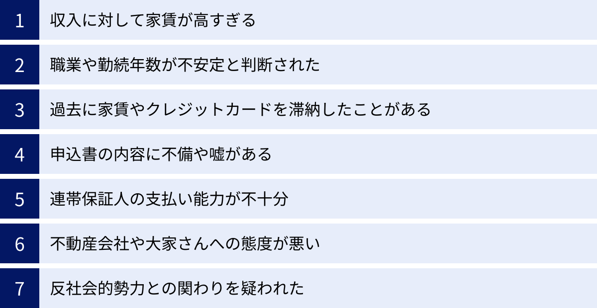 収入に対して家賃が高すぎる、職業や勤続年数が不安定と判断された、過去に家賃やクレジットカードを滞納したことがある、申込書の内容に不備や嘘がある、連帯保証人の支払い能力が不十分、不動産会社や大家さんへの態度が悪い、反社会的勢力との関わりを疑われた