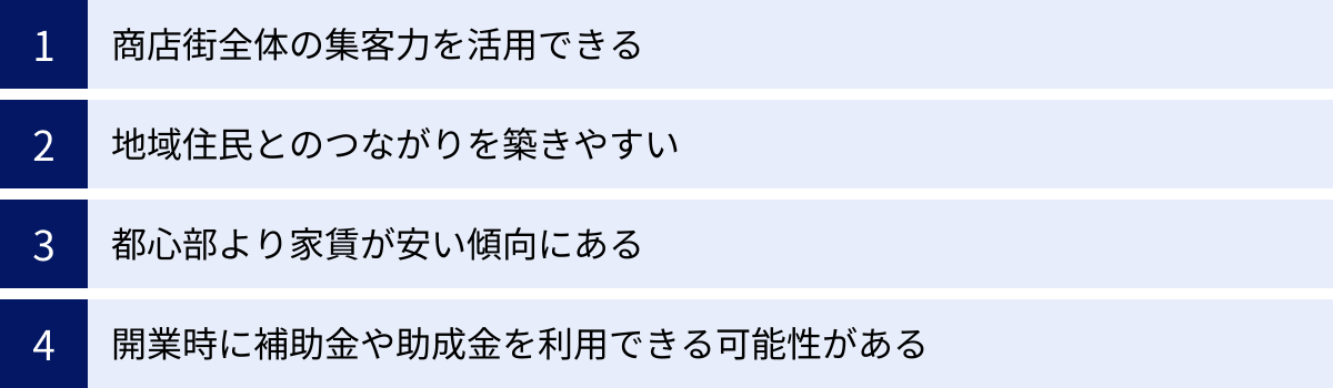 商店街全体の集客力を活用できる、地域住民とのつながりを築きやすい、都心部より家賃が安い傾向にある、開業時に補助金や助成金を利用できる可能性がある