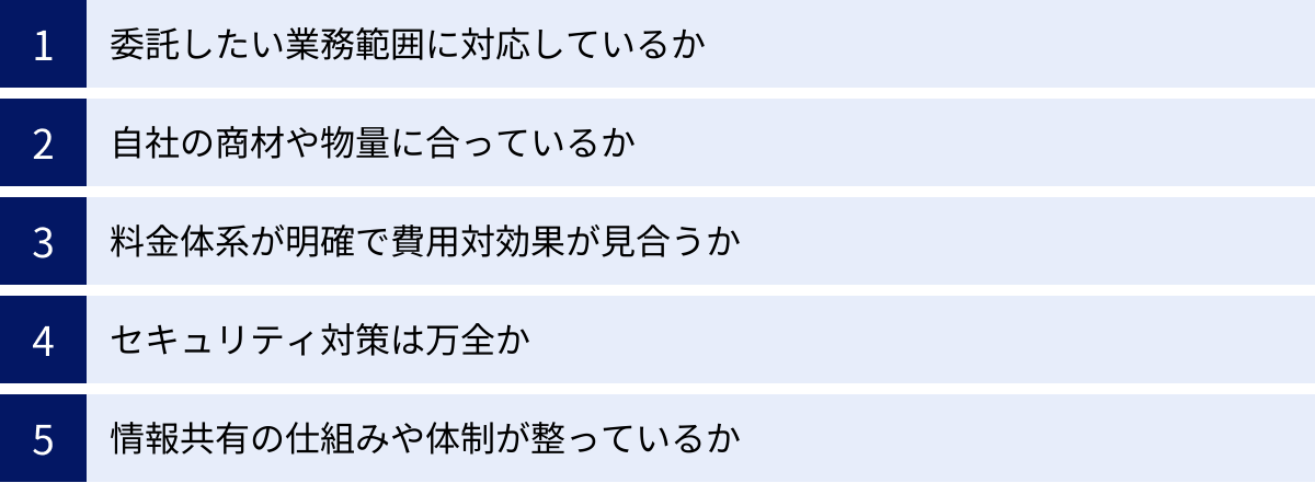 委託したい業務範囲に対応しているか、自社の商材や物量に合っているか、料金体系が明確で費用対効果が見合うか、セキュリティ対策は万全か、情報共有の仕組みや体制が整っているか