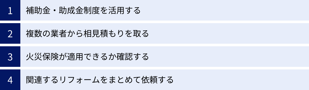 補助金・助成金制度を活用する、複数の業者から相見積もりを取る、火災保険が適用できるか確認する、関連するリフォームをまとめて依頼する