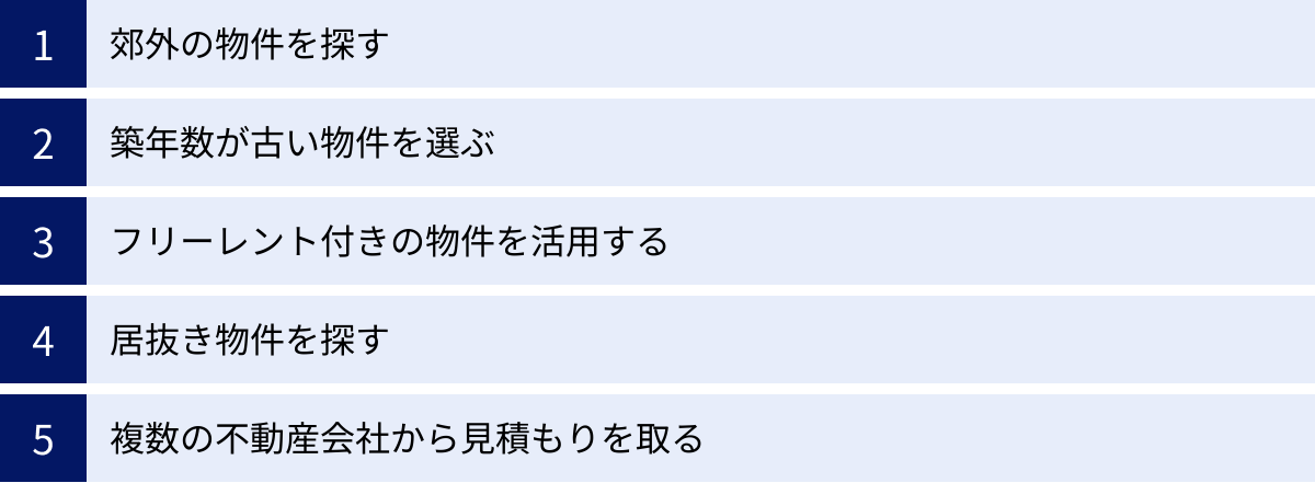 郊外の物件を探す、築年数が古い物件を選ぶ、フリーレント付きの物件を活用する、居抜き物件を探す、複数の不動産会社から見積もりを取る
