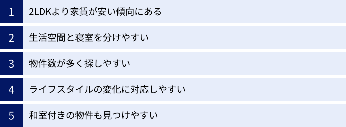 2LDKより家賃が安い傾向にある、生活空間と寝室を分けやすい、物件数が多く探しやすい、ライフスタイルの変化に対応しやすい、和室付きの物件も見つけやすい