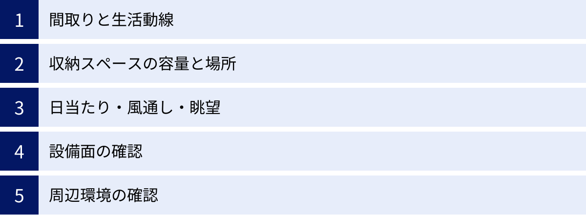 間取りと生活動線、収納スペースの容量と場所、日当たり・風通し・眺望、設備面の確認、周辺環境の確認