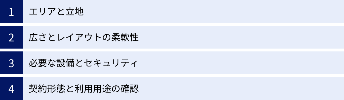 エリアと立地、広さとレイアウトの柔軟性、必要な設備とセキュリティ、契約形態と利用用途の確認