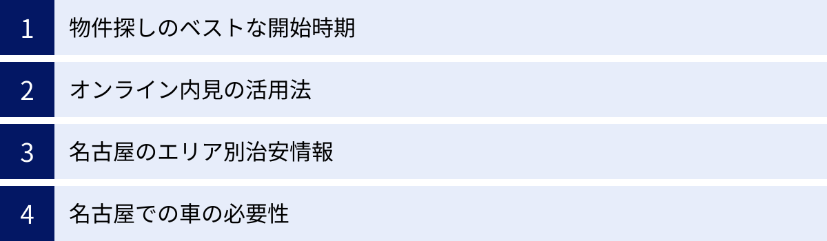 物件探しのベストな開始時期、オンライン内見の活用法、名古屋のエリア別治安情報、名古屋での車の必要性