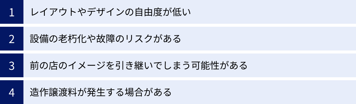 レイアウトやデザインの自由度が低い、設備の老朽化や故障のリスクがある、前の店のイメージを引き継いでしまう可能性がある、造作譲渡料が発生する場合がある