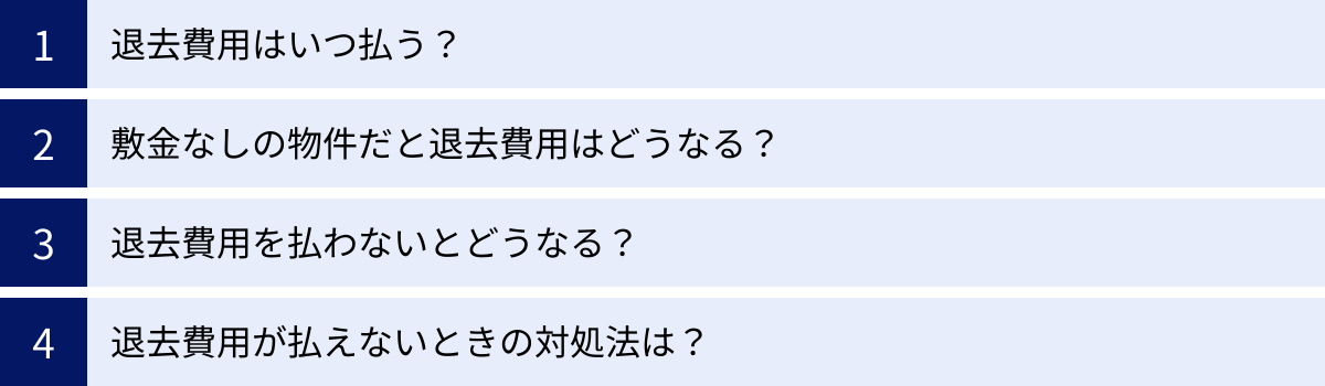 退去費用はいつ払う？、敷金なしの物件だと退去費用はどうなる？、退去費用を払わないとどうなる？、退去費用が払えないときの対処法は？