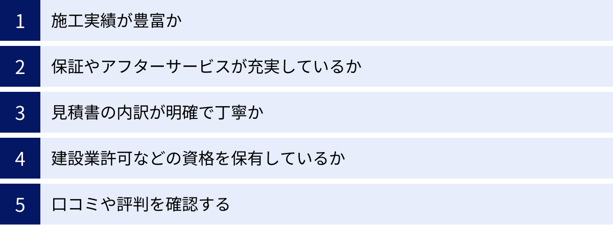施工実績が豊富か、保証やアフターサービスが充実しているか、見積書の内訳が明確で丁寧か、建設業許可などの資格を保有しているか、口コミや評判を確認する