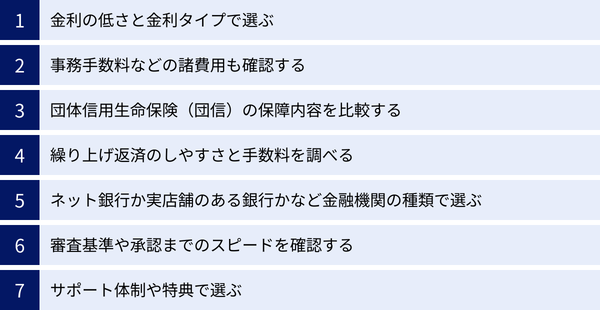 金利の低さと金利タイプで選ぶ、事務手数料などの諸費用も確認する、団体信用生命保険（団信）の保障内容を比較する、繰り上げ返済のしやすさと手数料を調べる、ネット銀行か実店舗のある銀行かなど金融機関の種類で選ぶ、審査基準や承認までのスピードを確認する、サポート体制や特典で選ぶ