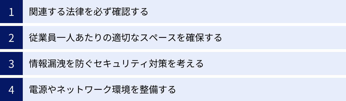 関連する法律を必ず確認する、従業員一人あたりの適切なスペースを確保する、情報漏洩を防ぐセキュリティ対策を考える、電源やネットワーク環境を整備する