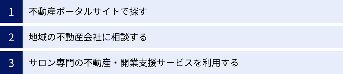 不動産ポータルサイトで探す、地域の不動産会社に相談する、サロン専門の不動産・開業支援サービスを利用する