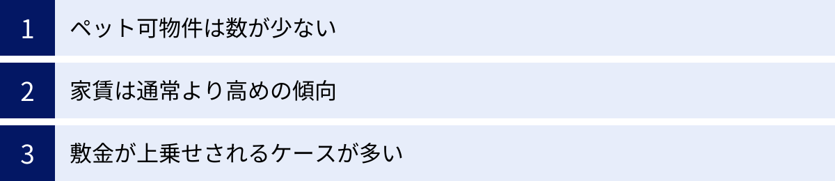 ペット可物件は数が少ない、家賃は通常より高めの傾向、敷金が上乗せされるケースが多い
