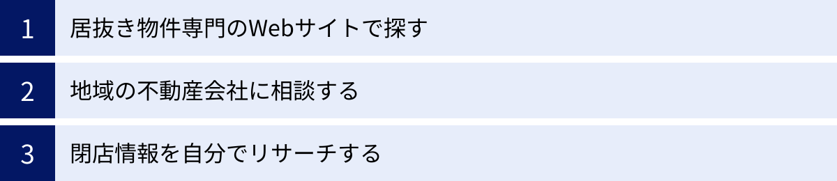 居抜き物件専門のWebサイトで探す、地域の不動産会社に相談する、閉店情報を自分でリサーチする