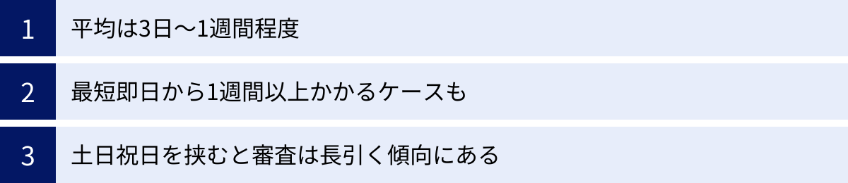 平均は3日〜1週間程度、最短即日から1週間以上かかるケースも、土日祝日を挟むと審査は長引く傾向にある