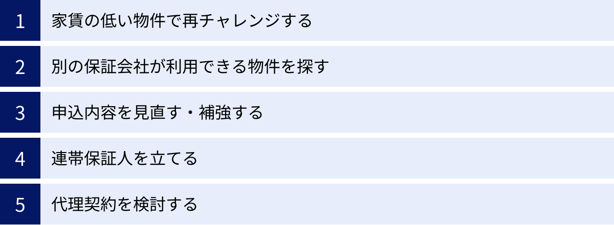 家賃の低い物件で再チャレンジする、別の保証会社が利用できる物件を探す、申込内容を見直す・補強する、連帯保証人を立てる、代理契約を検討する