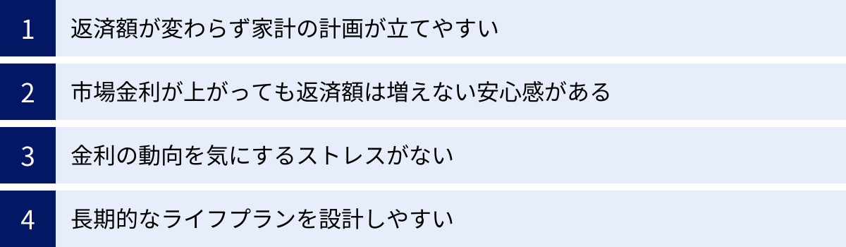 返済額が変わらず家計の計画が立てやすい、市場金利が上がっても返済額は増えない安心感がある、金利の動向を気にするストレスがない、長期的なライフプランを設計しやすい