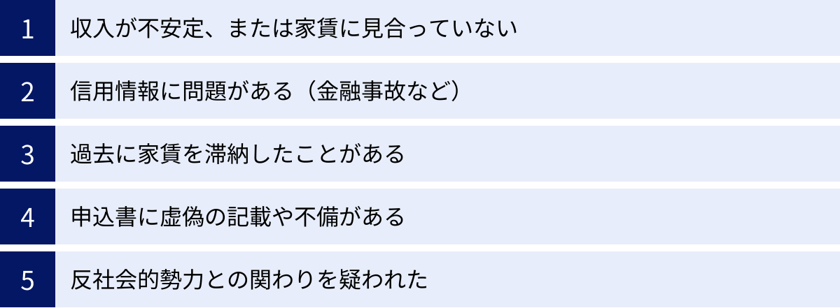 収入が不安定、または家賃に見合っていない、信用情報に問題がある（金融事故など）、過去に家賃を滞納したことがある、申込書に虚偽の記載や不備がある、反社会的勢力との関わりを疑われた