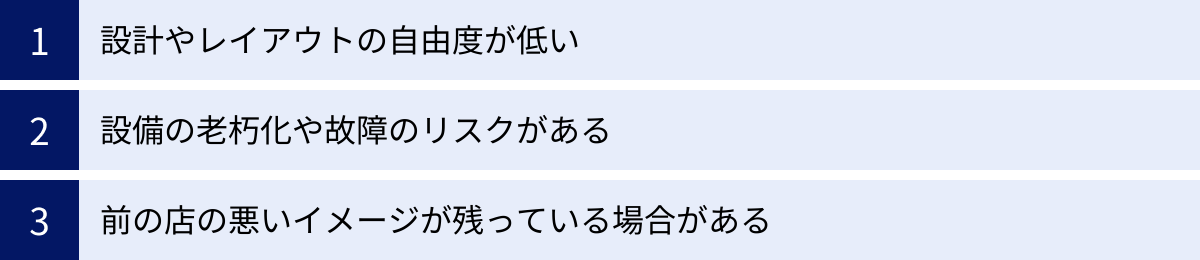 設計やレイアウトの自由度が低い、設備の老朽化や故障のリスクがある、前の店の悪いイメージが残っている場合がある