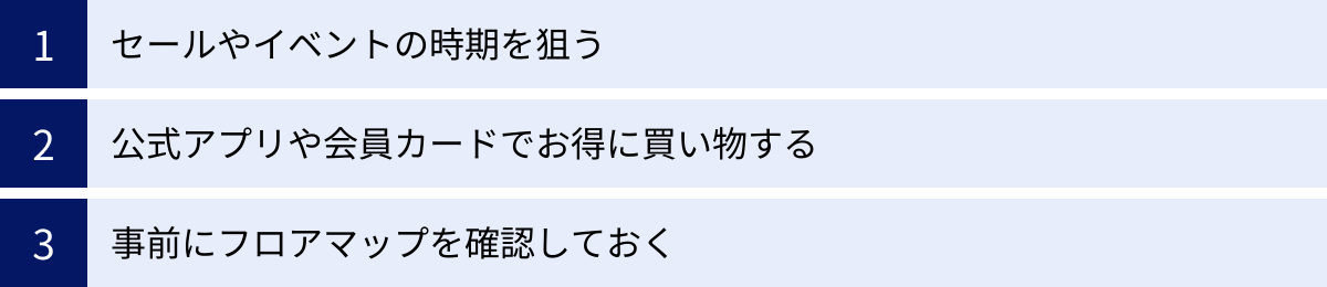 セールやイベントの時期を狙う、公式アプリや会員カードでお得に買い物する、事前にフロアマップを確認しておく
