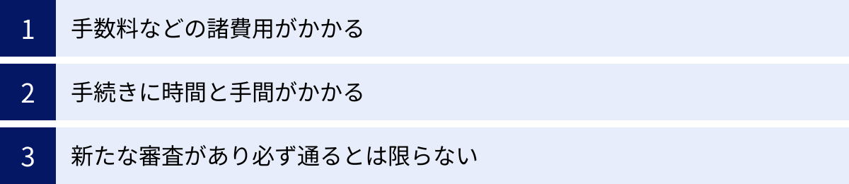 手数料などの諸費用がかかる、手続きに時間と手間がかかる、新たな審査があり必ず通るとは限らない