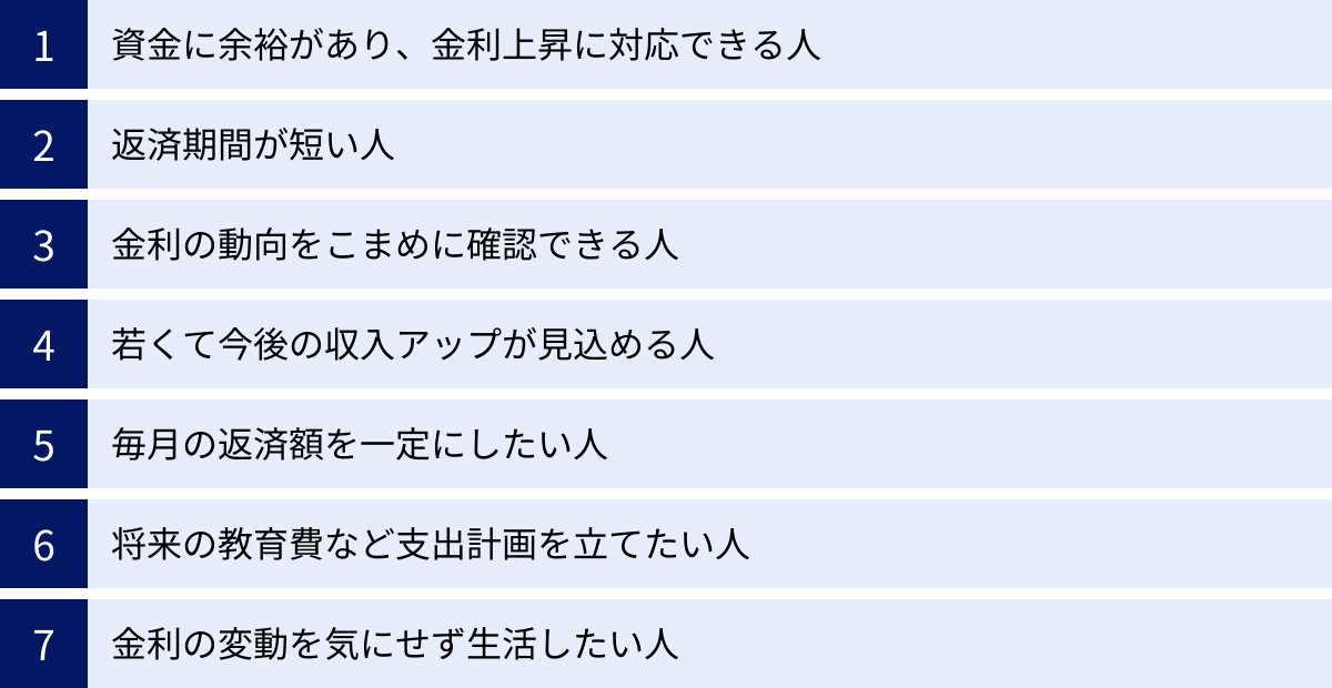 資金に余裕があり、金利上昇に対応できる人、返済期間が短い人、金利の動向をこまめに確認できる人、若くて今後の収入アップが見込める人、毎月の返済額を一定にしたい人、将来の教育費など支出計画を立てたい人、金利の変動を気にせず生活したい人