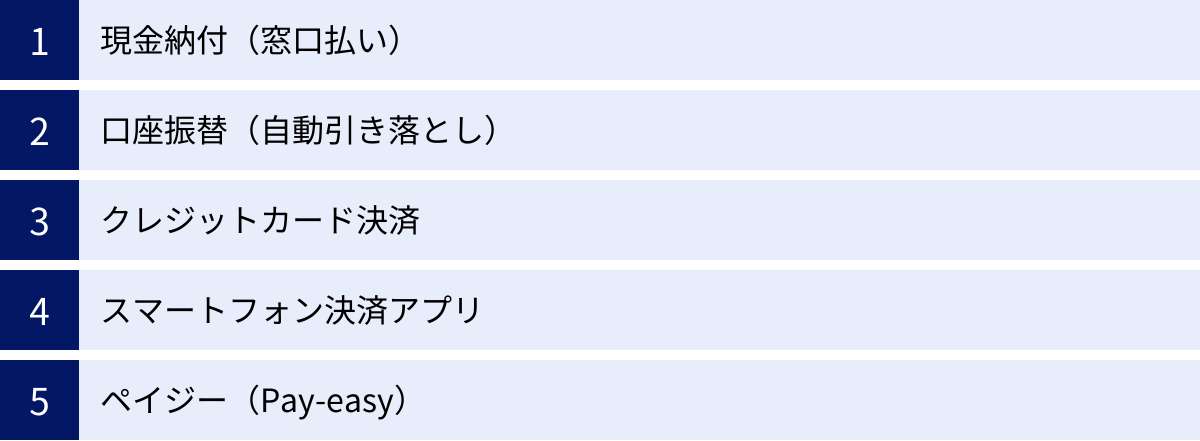 現金納付（窓口払い）、口座振替（自動引き落とし）、クレジットカード決済、スマートフォン決済アプリ、ペイジー（Pay-easy）