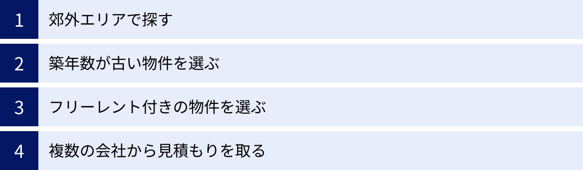 郊外エリアで探す、築年数が古い物件を選ぶ、フリーレント付きの物件を選ぶ、複数の会社から見積もりを取る