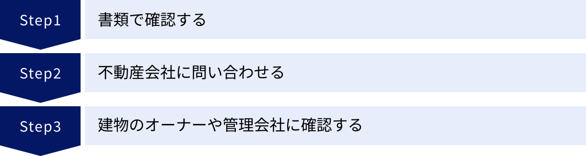 書類で確認する、不動産会社に問い合わせる、建物のオーナーや管理会社に確認する