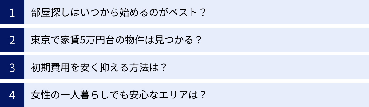 部屋探しはいつから始めるのがベスト？、東京で家賃5万円台の物件は見つかる？、初期費用を安く抑える方法は？、女性の一人暮らしでも安心なエリアは？