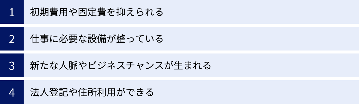 初期費用や固定費を抑えられる、仕事に必要な設備が整っている、新たな人脈やビジネスチャンスが生まれる、法人登記や住所利用ができる