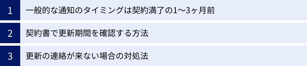 一般的な通知のタイミングは契約満了の1〜3ヶ月前、契約書で更新期間を確認する方法、更新の連絡が来ない場合の対処法