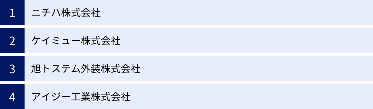 ニチハ株式会社、ケイミュー株式会社、旭トステム外装株式会社、アイジー工業株式会社