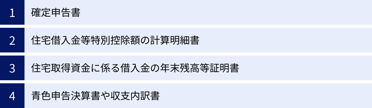 確定申告書、住宅借入金等特別控除額の計算明細書、住宅取得資金に係る借入金の年末残高等証明書、青色申告決算書や収支内訳書