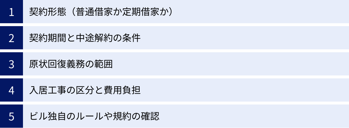 契約形態（普通借家か定期借家か）、契約期間と中途解約の条件、原状回復義務の範囲、入居工事の区分と費用負担、ビル独自のルールや規約の確認