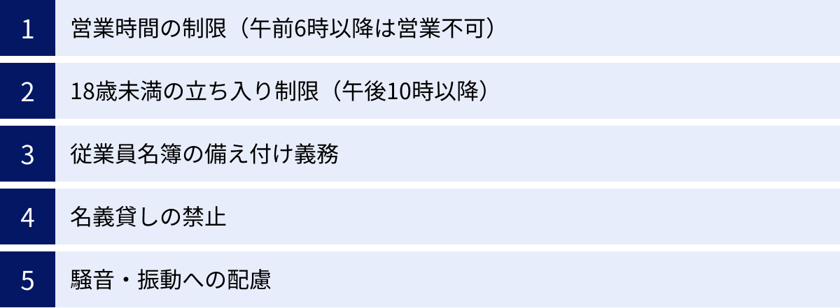 営業時間の制限（午前6時以降は営業不可）、18歳未満の立ち入り制限（午後10時以降）、従業員名簿の備え付け義務、名義貸しの禁止、騒音・振動への配慮