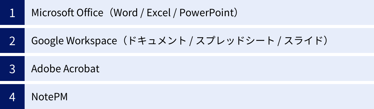 Microsoft Office（Word / Excel / PowerPoint）、Google Workspace（ドキュメント / スプレッドシート / スライド）、Adobe Acrobat、NotePM
