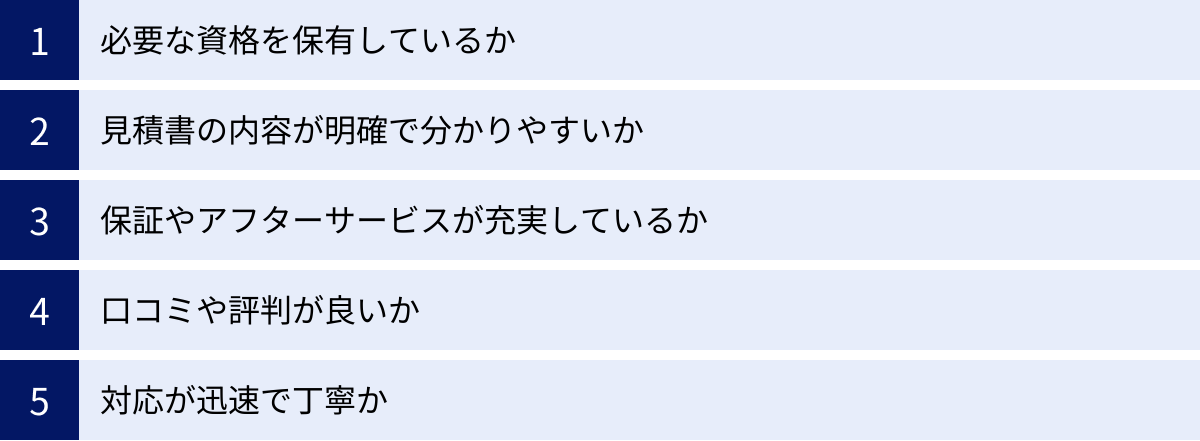 必要な資格を保有しているか、見積書の内容が明確で分かりやすいか、保証やアフターサービスが充実しているか、口コミや評判が良いか、対応が迅速で丁寧か